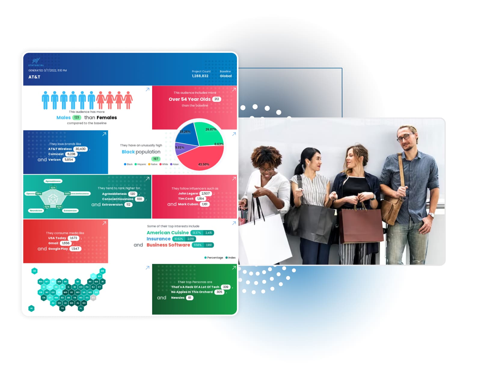 WebGraphics - Enrich Consumer and First-Party Datasets