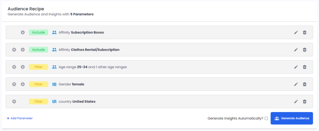 Consumer-based research with social audience insights