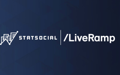 Unlocking New Marketing & Insights Opportunities: StatSocial and LiveRamp Enhance Partnership