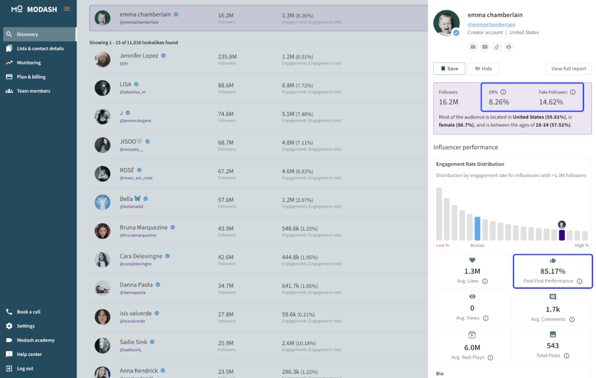Metrics that most influencer discovery tools offer (e.g. engagement and follower counts).